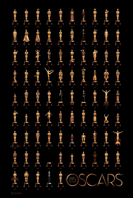 85th Oscars